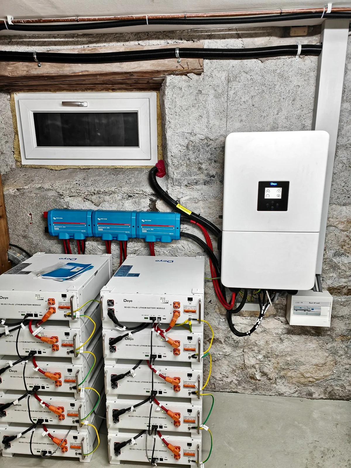 Batteriespeicher und Wechselrichter in einem Technikraum